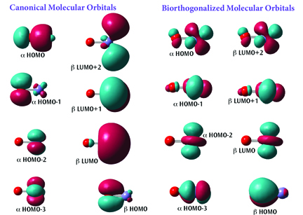 Images of canonical molecular orbitals.