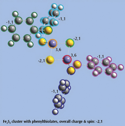 Image of Fe2S2 cluster with phenylthiolates.