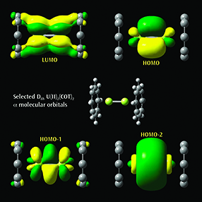 Image of selected molecular orbitals.